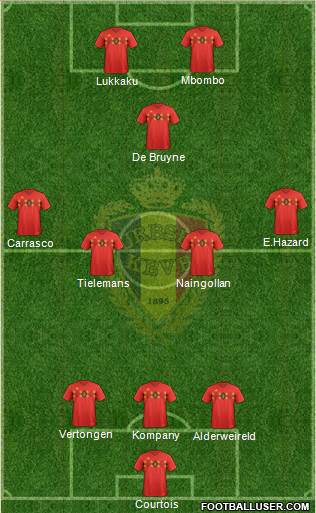 Belgium Formation 2018
