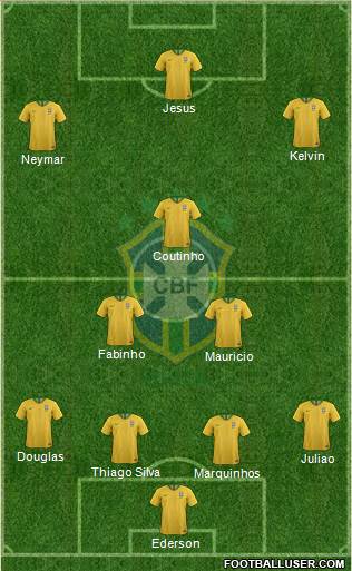 Brazil Formation 2018