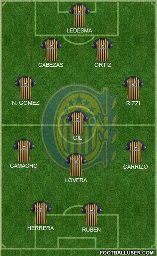 Rosario Central Formation 2018