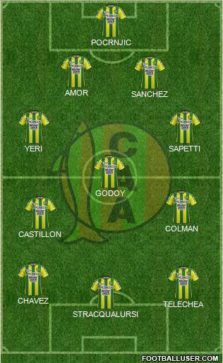 Aldosivi Formation 2018