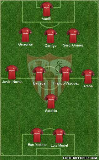 Sevilla F.C., S.A.D. Formation 2018