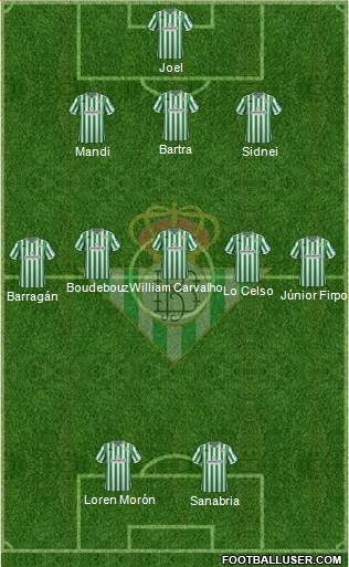 Real Betis B., S.A.D. Formation 2018