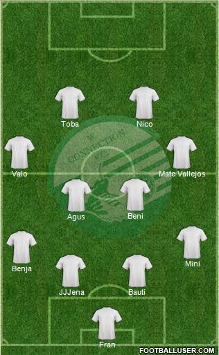 Williams Connection FC Formation 2018