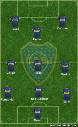Boca Juniors Formation 2018