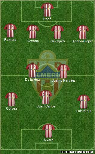 U.D. Almería S.A.D. Formation 2018