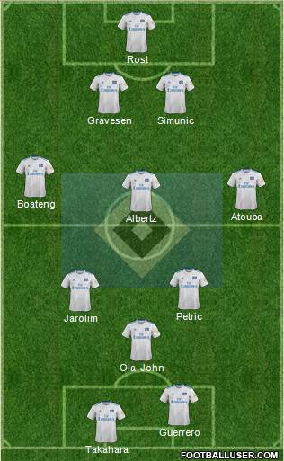 Hamburger SV Formation 2018