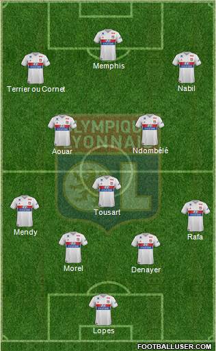 Olympique Lyonnais Formation 2018