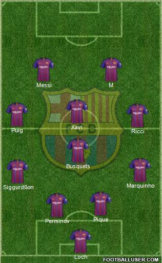 F.C. Barcelona Formation 2018