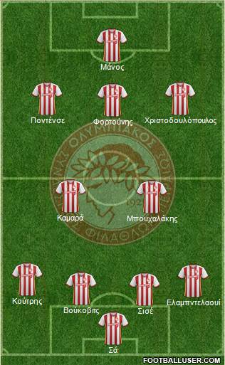 Olympiakos SF Piraeus Formation 2018