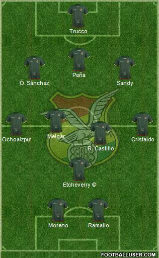 Bolivia Formation 2018