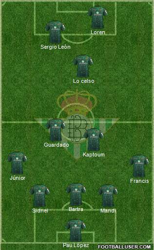 Real Betis B., S.A.D. Formation 2018