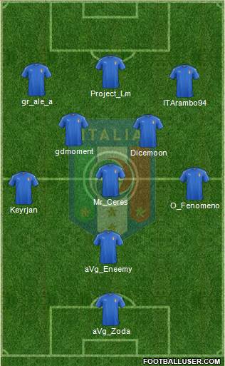 Italy Formation 2018