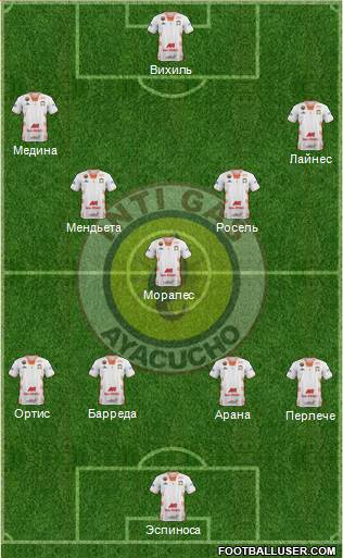 Deportivo Inti Gas de Ayacucho Formation 2018