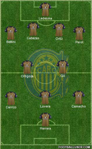 Rosario Central Formation 2018