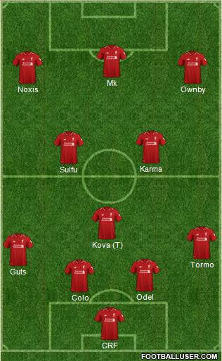 Liverpool Formation 2018