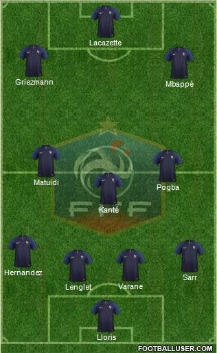 France Formation 2018