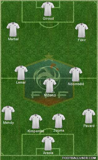 France Formation 2018