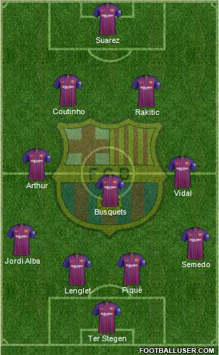 F.C. Barcelona Formation 2018