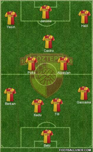 Göztepe A.S. Formation 2018