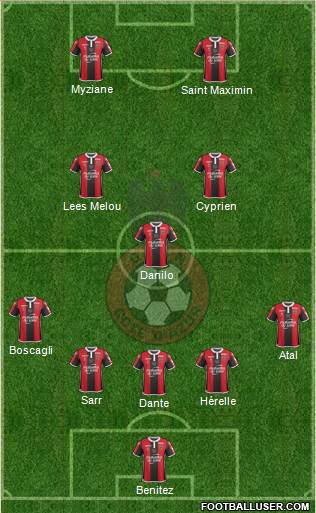 OGC Nice Côte d'Azur Formation 2018