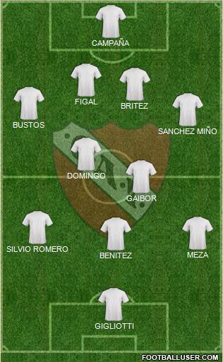 Independiente Formation 2018
