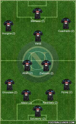 Napoli Formation 2018