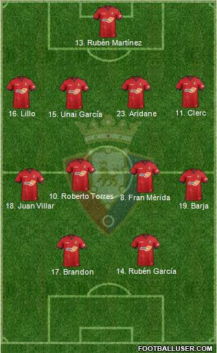 C. At. Osasuna Formation 2018