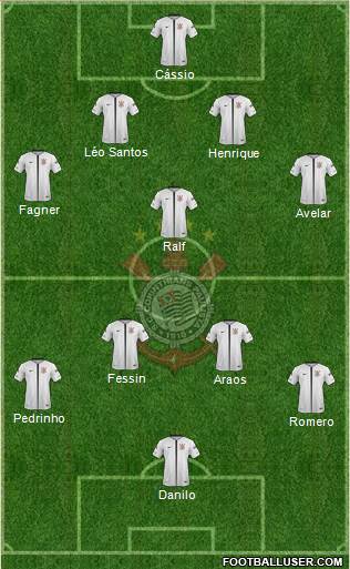 SC Corinthians Paulista Formation 2018