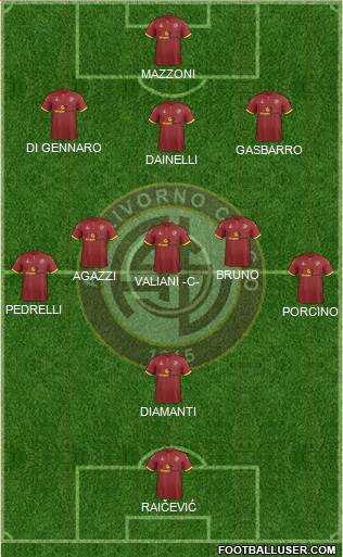 Livorno Formation 2018