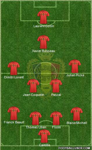 Belgium Formation 2018