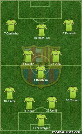 F.C. Barcelona Formation 2018