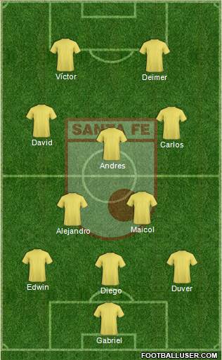 Santa Fe CD Formation 2018