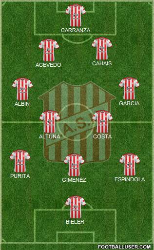 San Martín de Tucumán Formation 2018