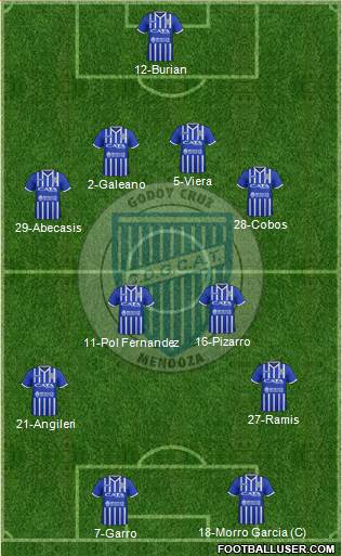 Godoy Cruz Antonio Tomba Formation 2018