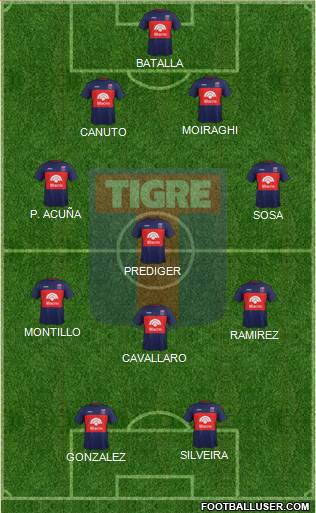 Tigre Formation 2018