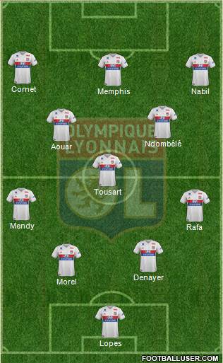 Olympique Lyonnais Formation 2018