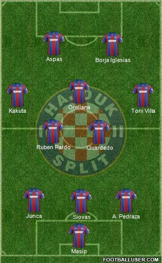HNK Hajduk Formation 2018