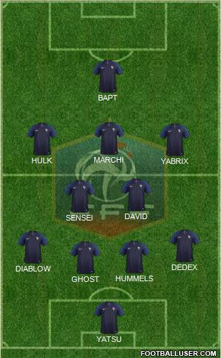 France Formation 2018