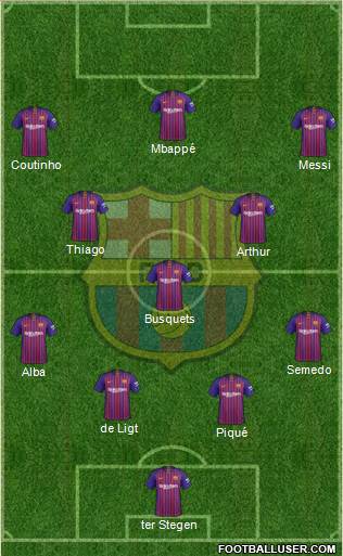 F.C. Barcelona Formation 2018