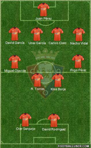 C. At. Osasuna Formation 2018