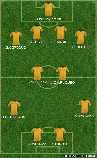 Australia Formation 2018