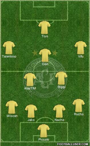 A Chapecoense F 4-2-3-1 football formation