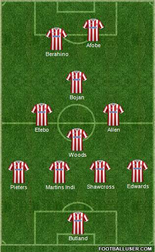 Stoke City football formation