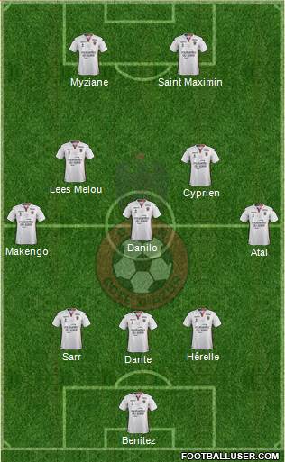 OGC Nice Côte d'Azur Formation 2018
