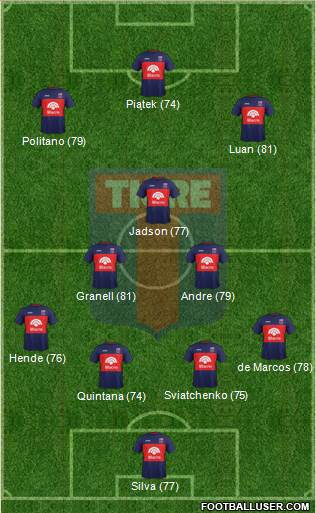 Tigre Formation 2018