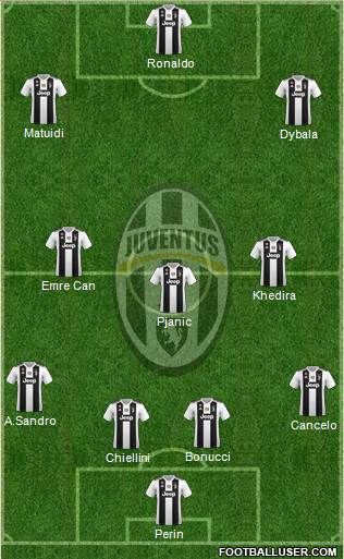 Juventus Formation 2018