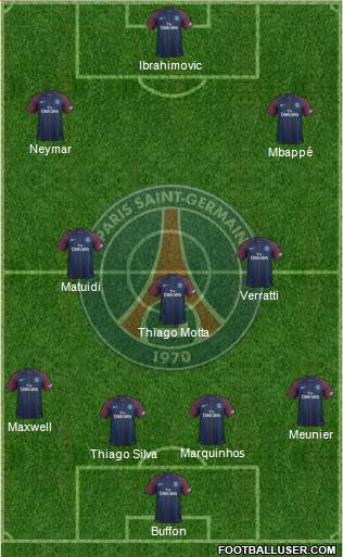 Paris Saint-Germain Formation 2018