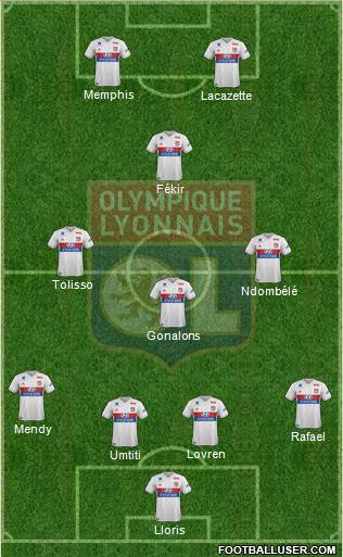 Olympique Lyonnais Formation 2018