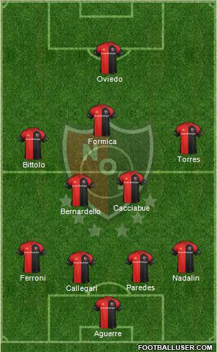 Newell's Old Boys Formation 2018