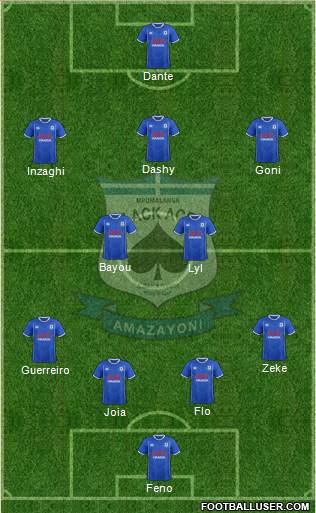 Mpumalanga Black Aces Formation 2018
